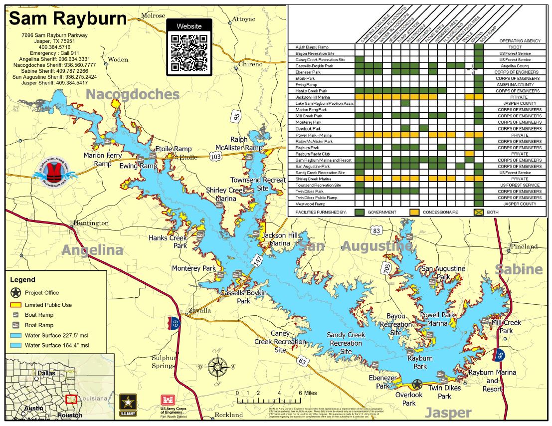 Sam Rayburn Lake